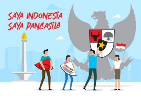 Read more about the article Profil Pelajar Pancasila dalam kerangka menuju visi pendidikan indonesia dimasa depan di SMKN 1 Payakumbuh