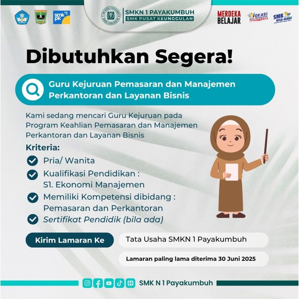 Loker Guru
